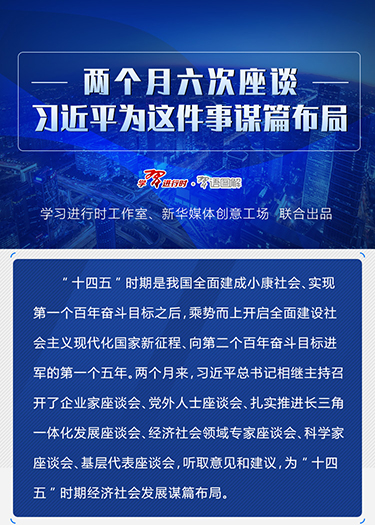 兩個月六次座談，習(xí)近平為這件事謀篇布局