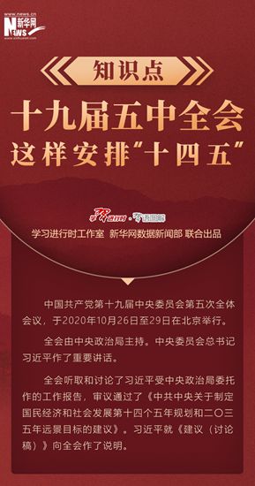 知識點(diǎn)！十九屆五中全會這樣安排“十四五”