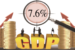 2013年上半年我國GDP同比增長(zhǎng)7.6%