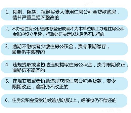 6種情形將列入住房公積金“黑名單”。<a target='_blank'  ><p  align=
