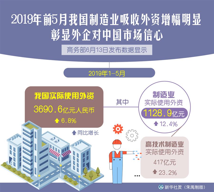 （新華全媒頭條·中國經(jīng)濟基層行·圖文互動）（4）看！這就是中國經(jīng)濟的底氣——當前中國經(jīng)濟觀察之三
