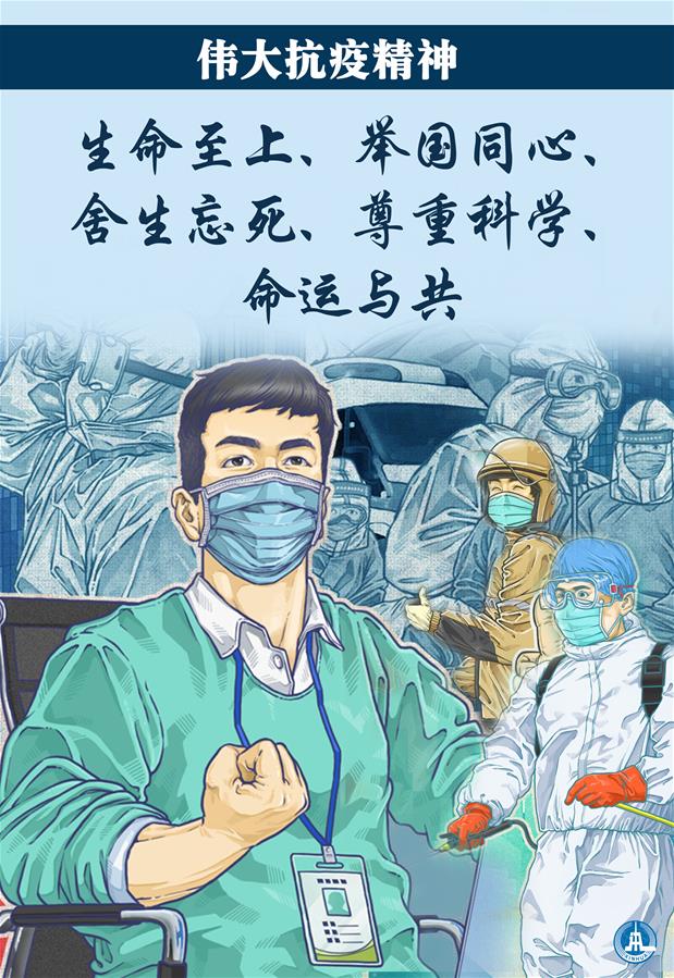（圖表·海報）［時政］偉大抗疫精神：生命至上、舉國同心、舍生忘死、尊重科學(xué)、命運與共