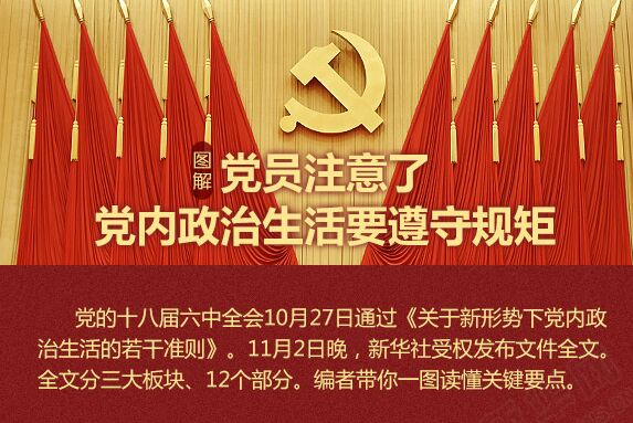 黨員注意了，黨內(nèi)政治生活要遵守規(guī)矩