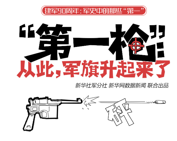 “第一槍”：從此，軍旗升起來了