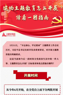 這場主題教育怎么開展？請(qǐng)看一圖指南