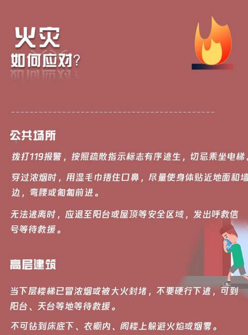 火災(zāi)如何應(yīng)對？