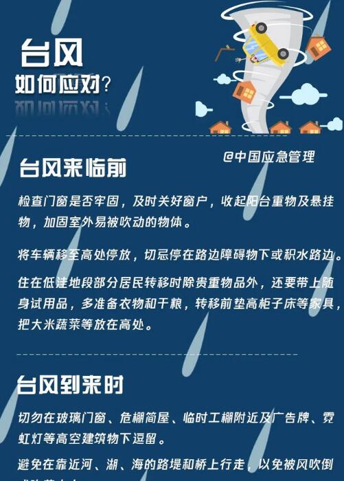 臺風(fēng)如何應(yīng)對？