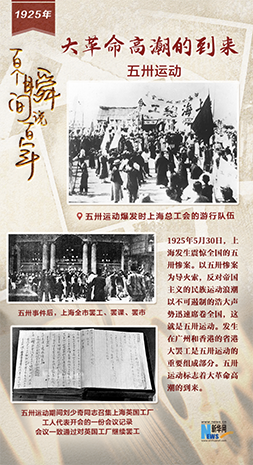 1925，大革命高潮的到來(lái)
