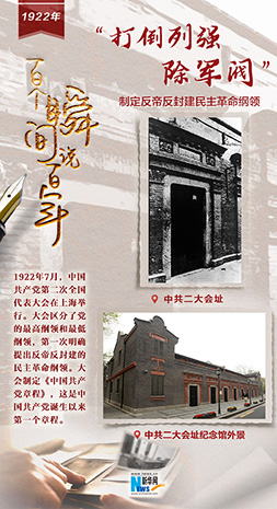 1922，“打倒列強(qiáng)，除軍閥”