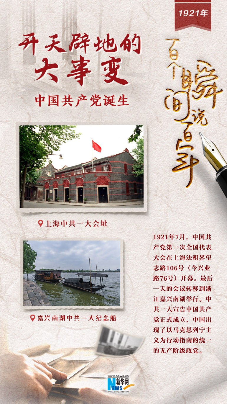 1921，開(kāi)天辟地的大事變