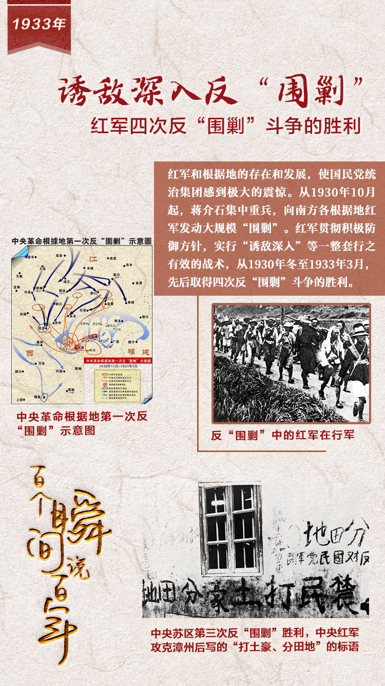 1933，誘敵深入反“圍剿”