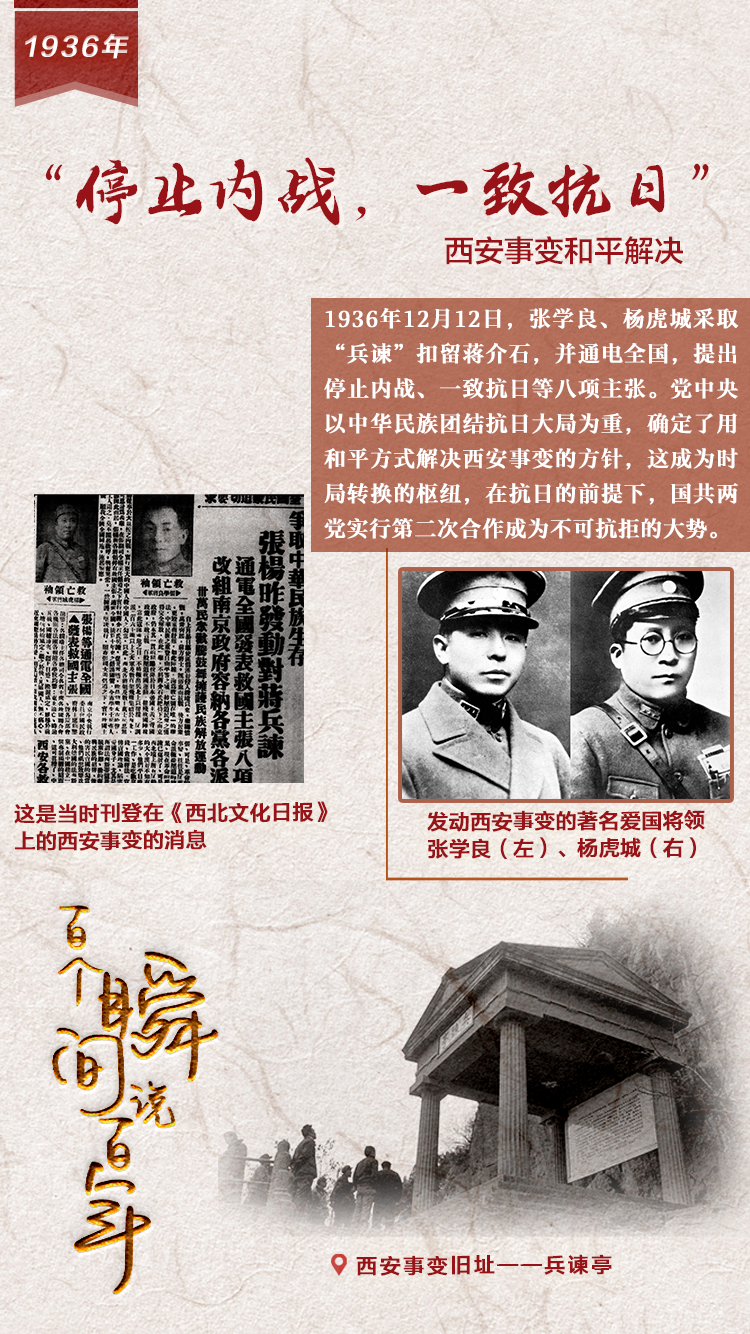 1936，“停止內(nèi)戰(zhàn)，一致抗日”