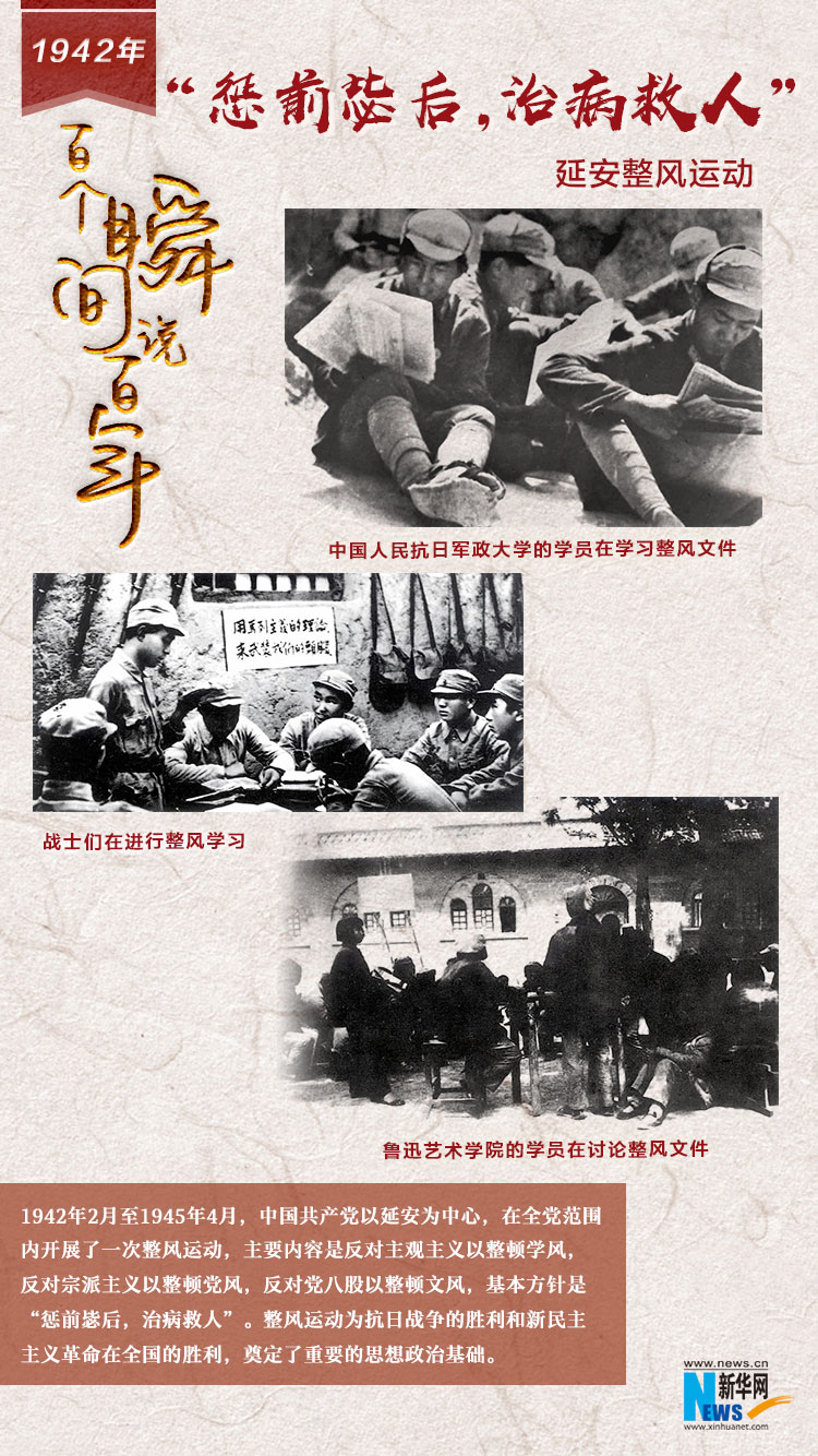 1942，“懲前毖后，治病救人”