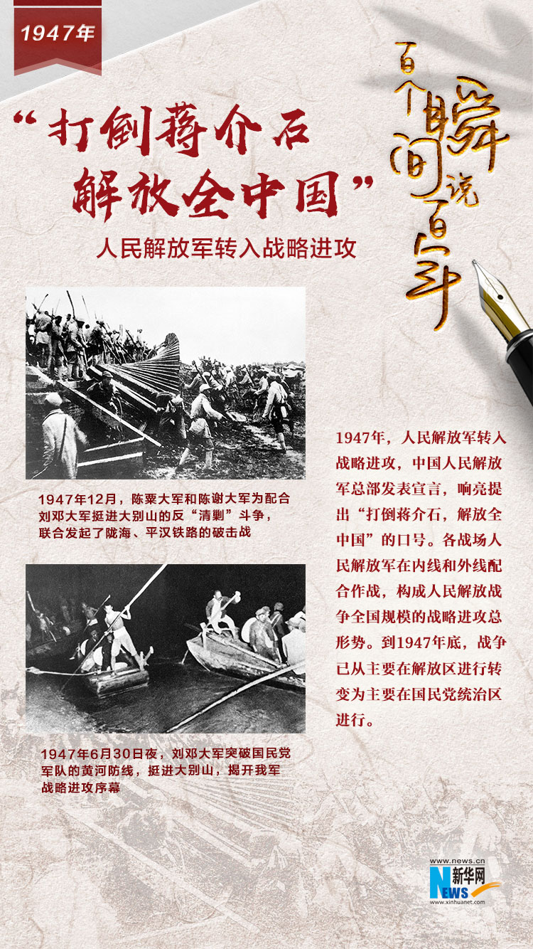 1947，“打倒蔣介石，解放全中國(guó)”
