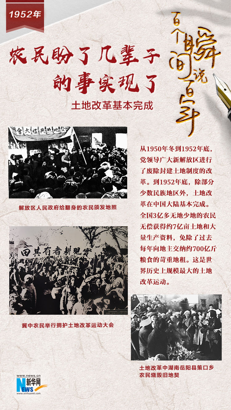 1952，農(nóng)民盼了幾輩子的事實(shí)現(xiàn)了