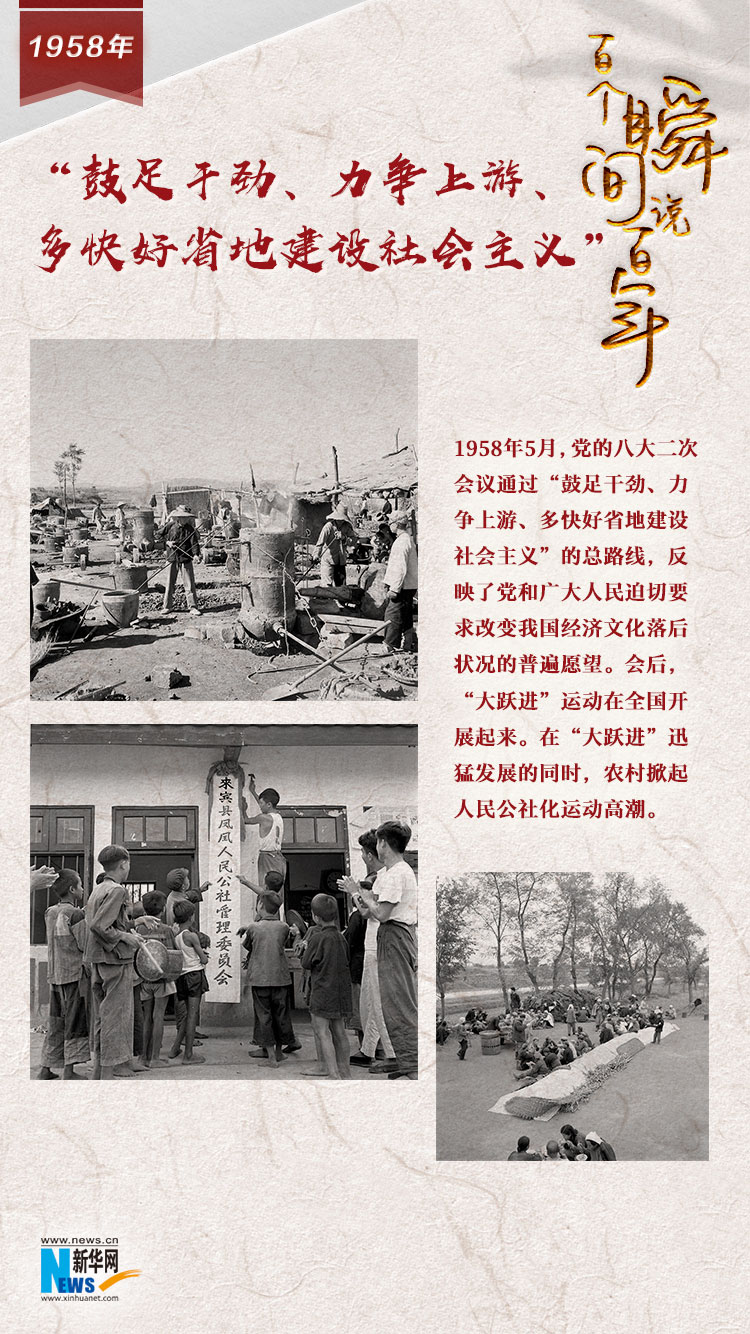 1958，“鼓足干勁、力爭(zhēng)上游、多快好省地建設(shè)社會(huì)主義”