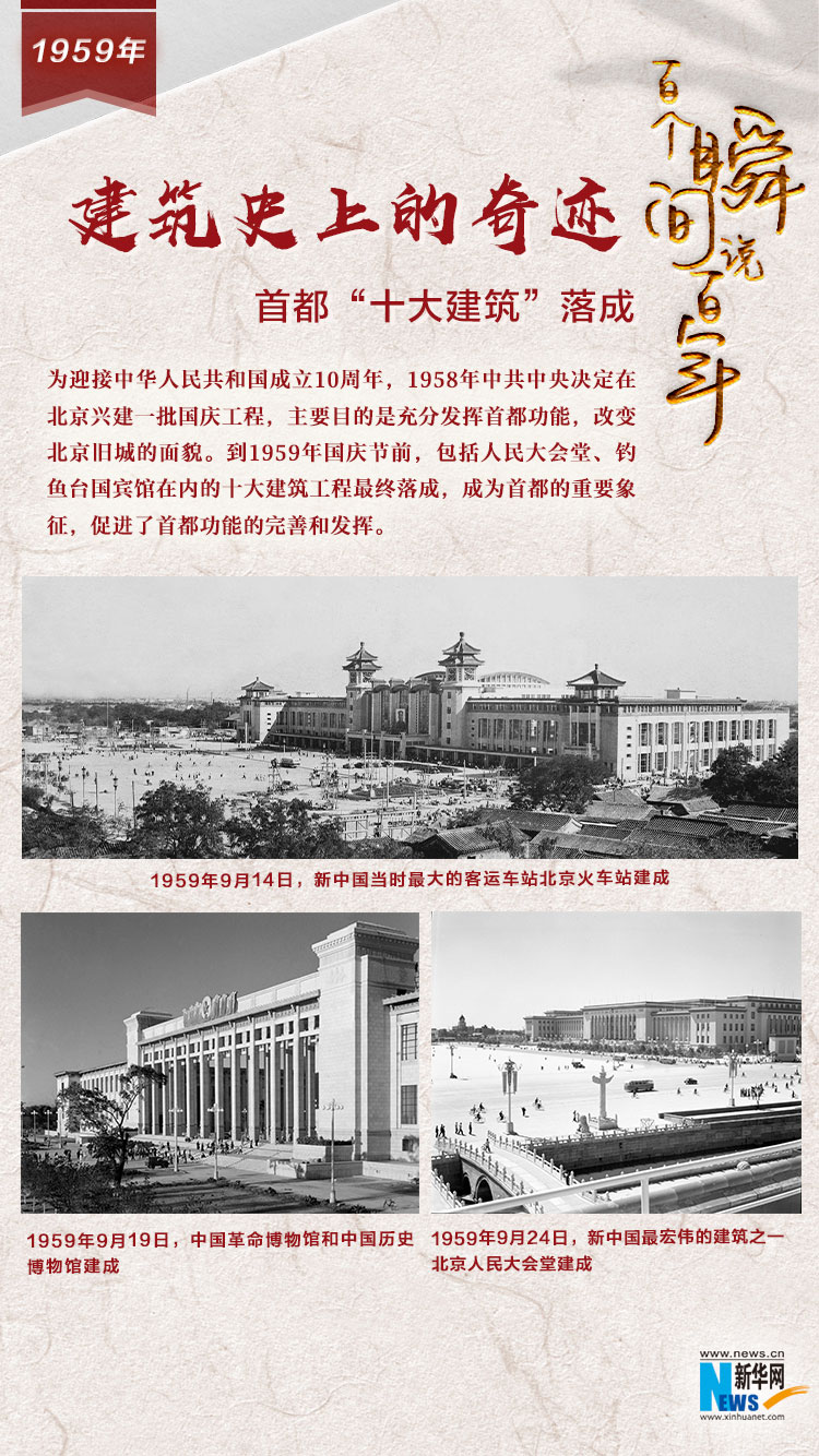 1959，建筑史上的奇跡