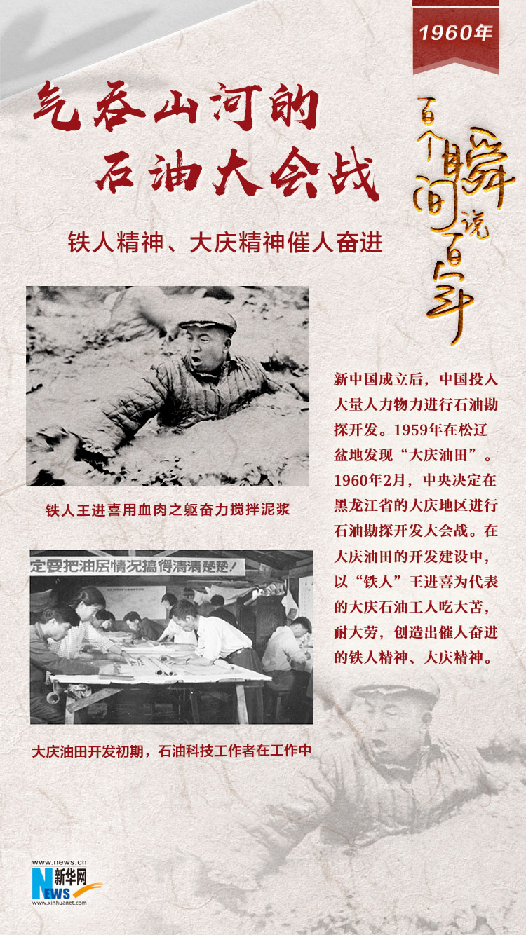 1960，氣吞山河的石油大會(huì)戰(zhàn)