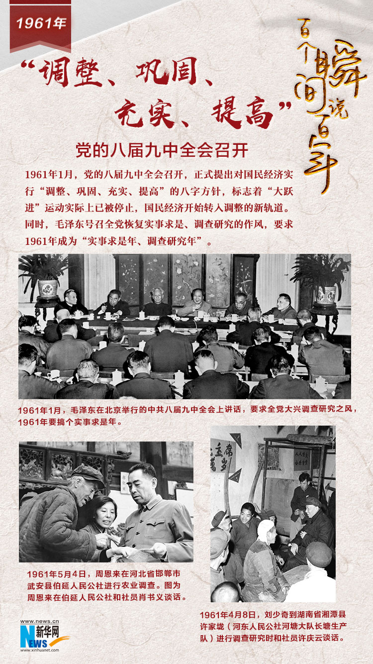 1961，“調(diào)整、鞏固、充實(shí)、提高”