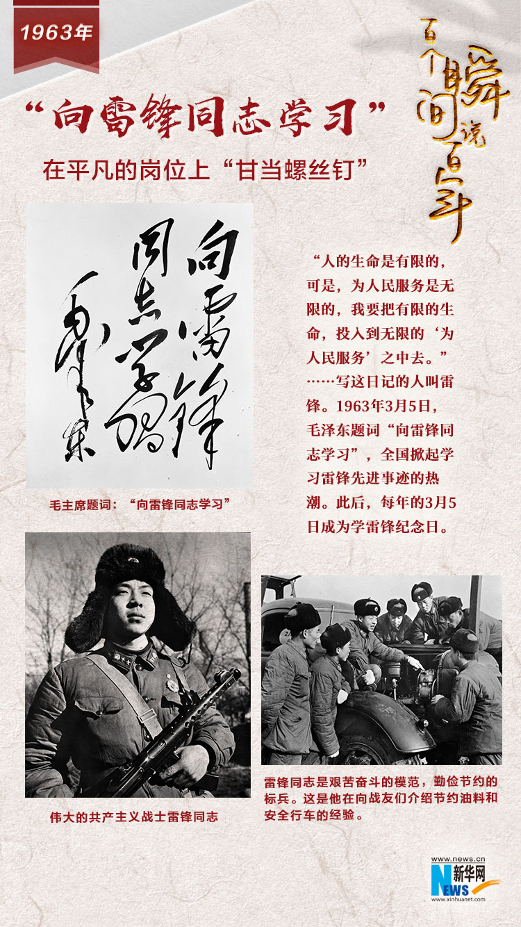 1963，“向雷鋒同志學(xué)習(xí)”
