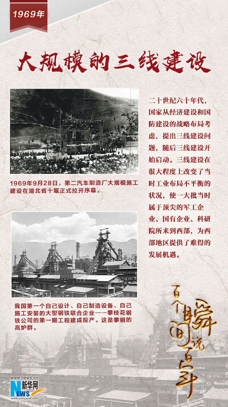 1969，大規(guī)模的三線建設(shè)