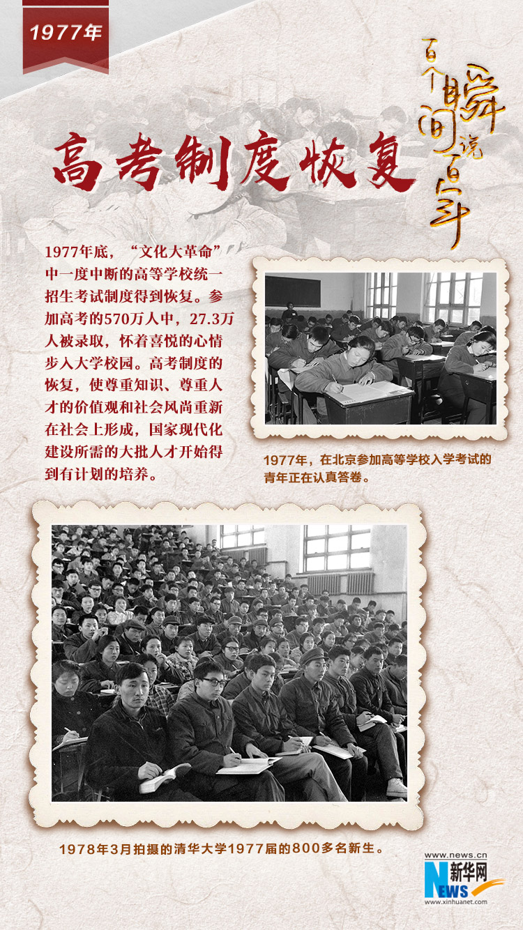 1977，高考制度恢復(fù)
