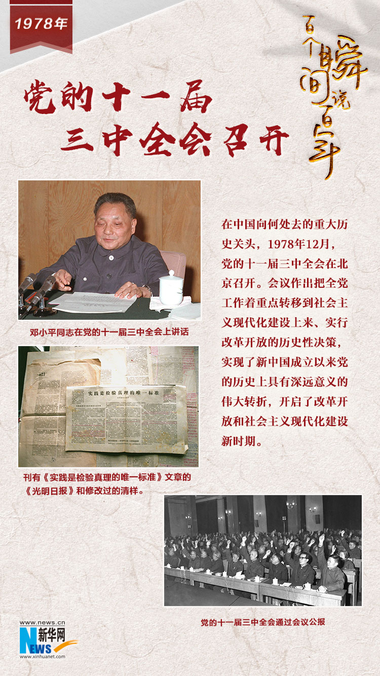 1978，黨的十一屆三中全會(huì)召開(kāi)