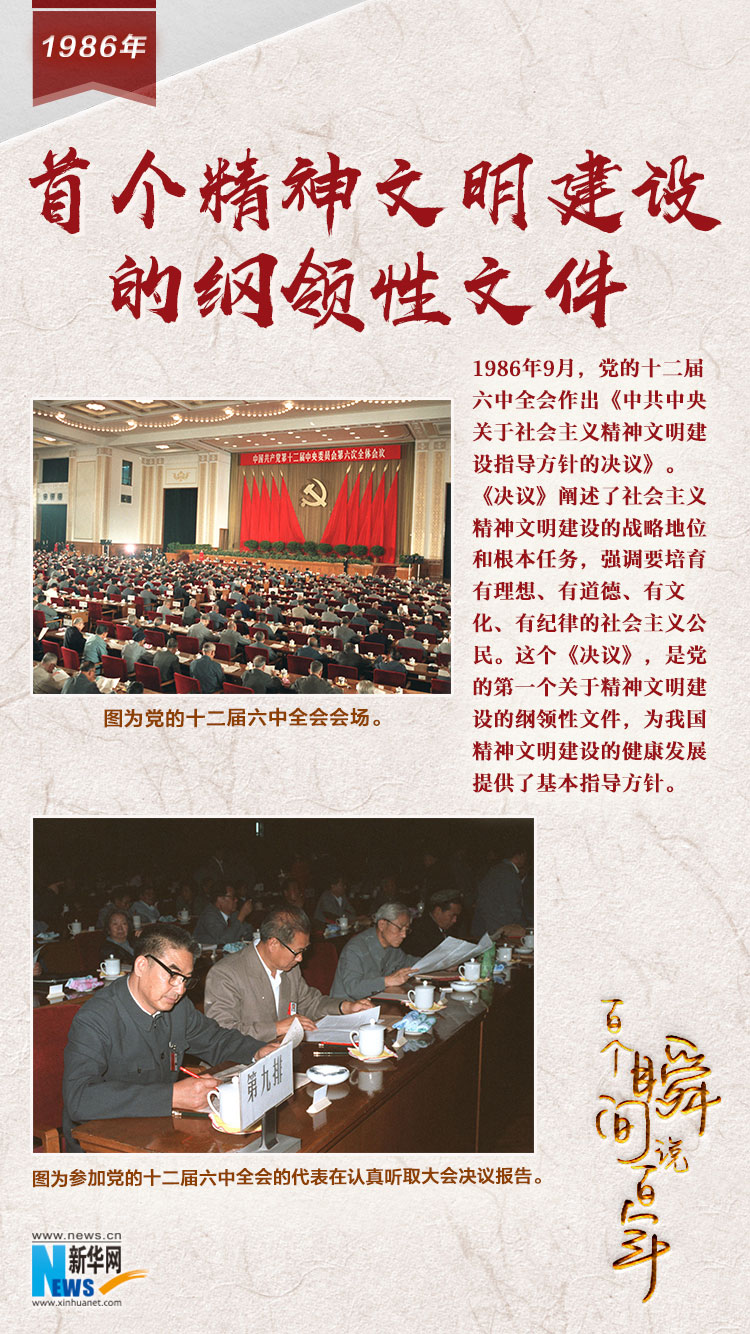 1986，首個(gè)精神文明建設(shè)的綱領(lǐng)性文件