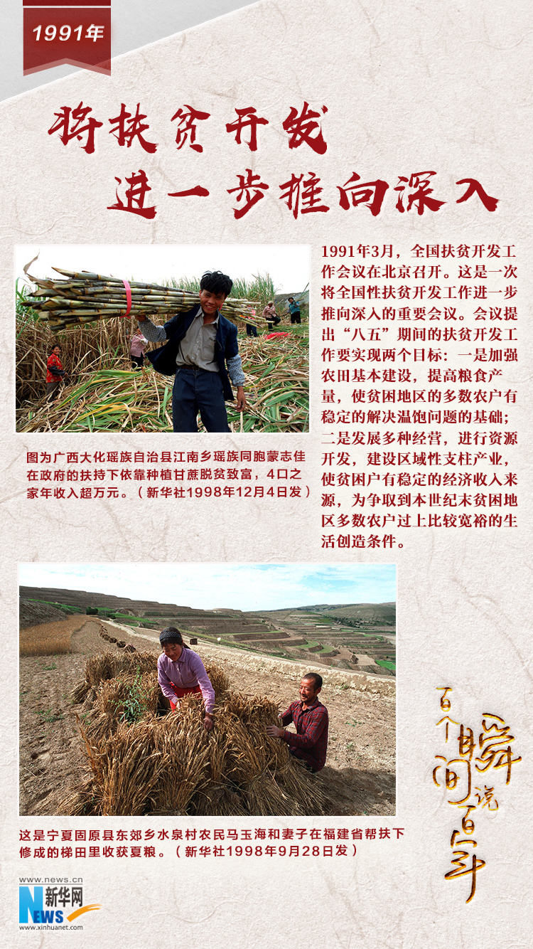 1991，將扶貧開(kāi)發(fā)進(jìn)一步推向深入
