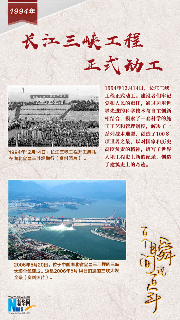 1994，長(zhǎng)江三峽工程正式動(dòng)工