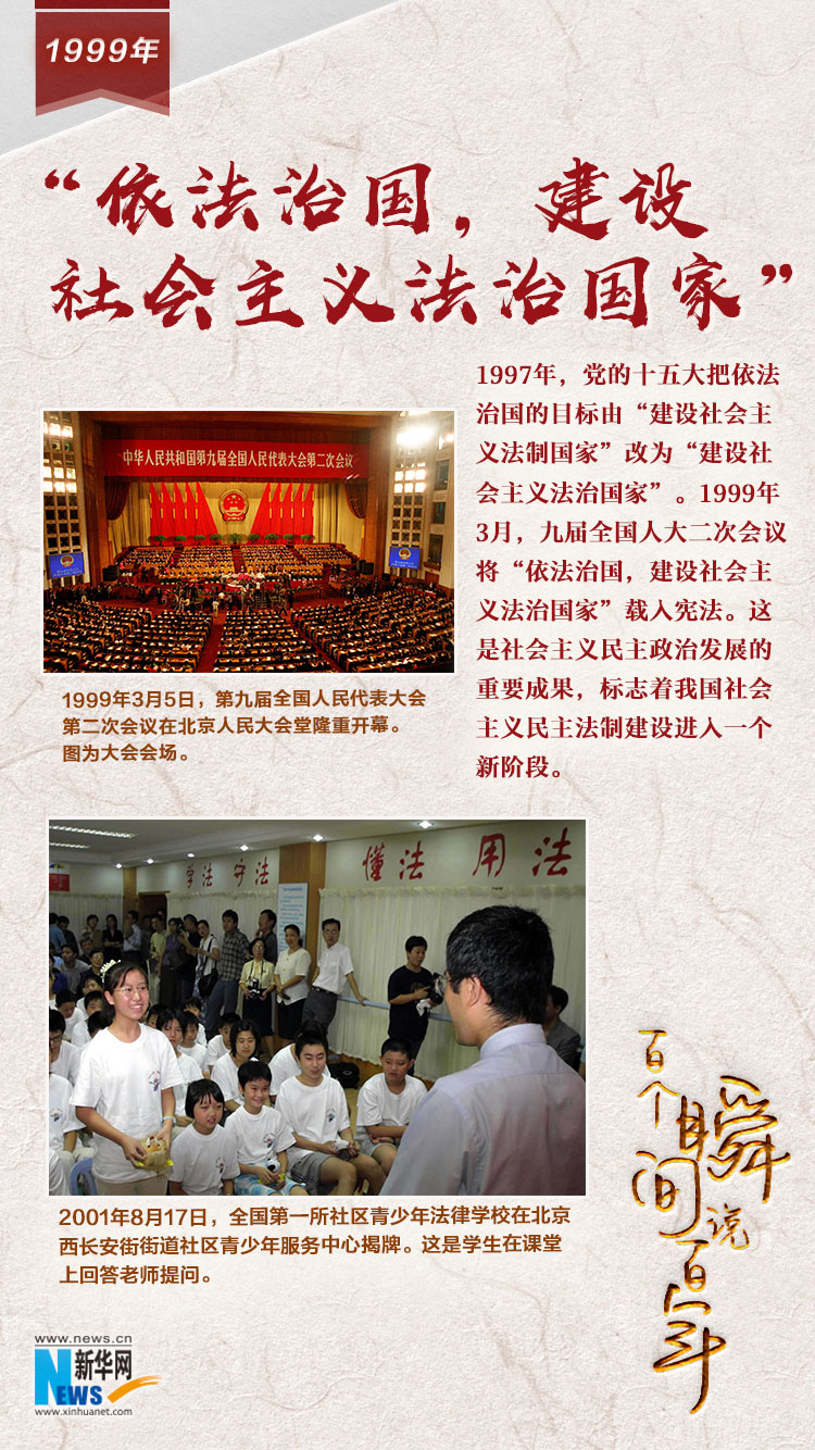 1999，“依法治國(guó)，建設(shè)社會(huì)主義法治國(guó)家”