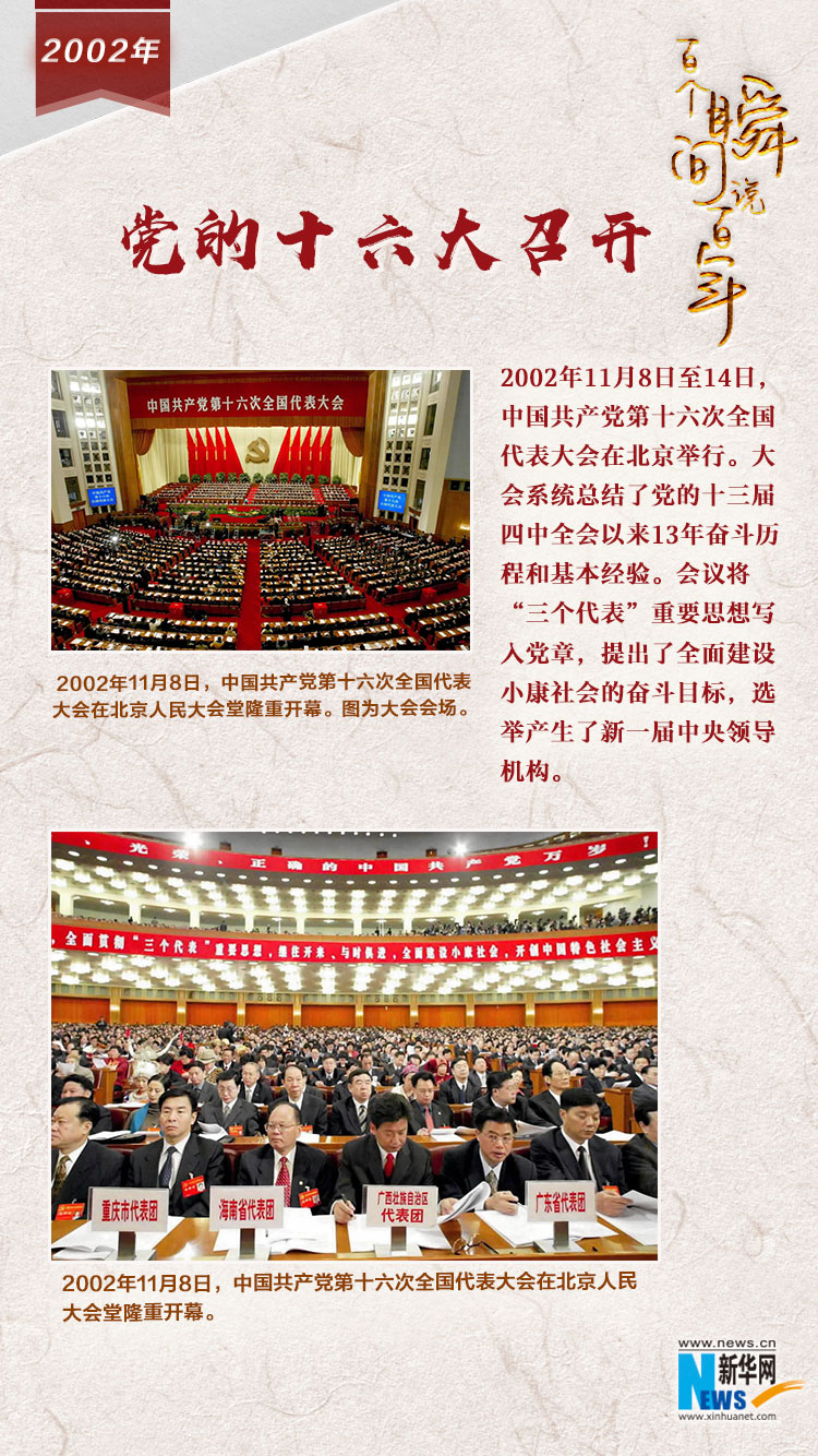 2002，黨的十六大召開(kāi)