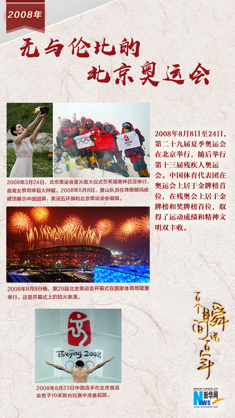 2008，無(wú)與倫比的北京奧運(yùn)會(huì)