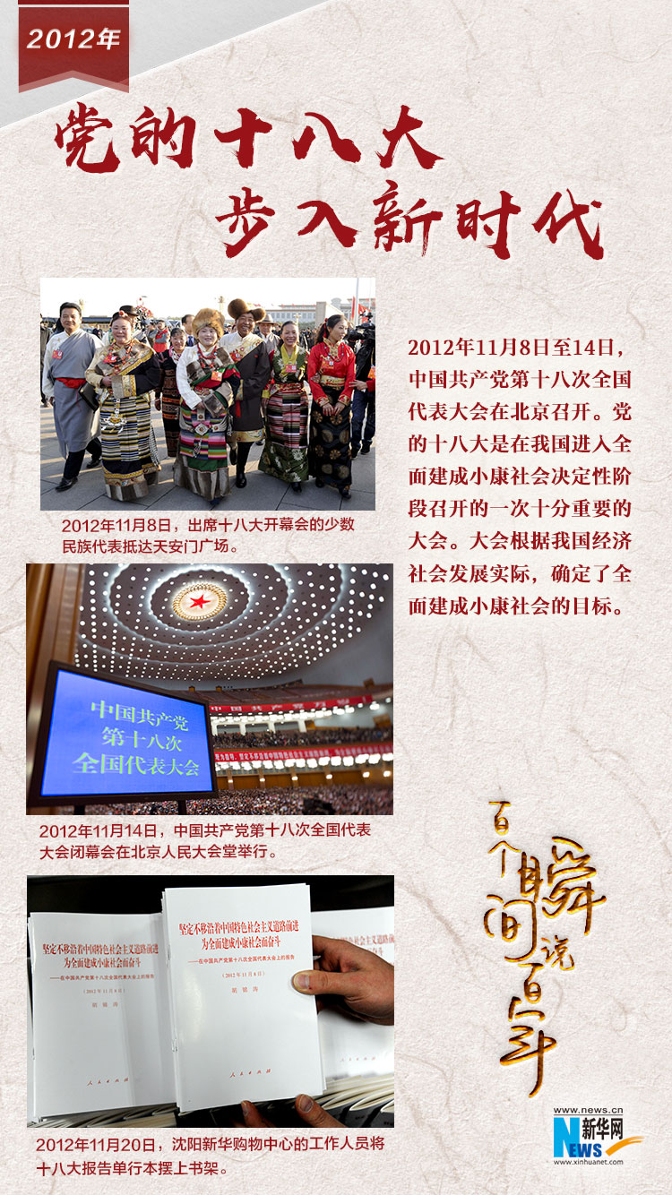 2012，黨的十八大步入新時(shí)代