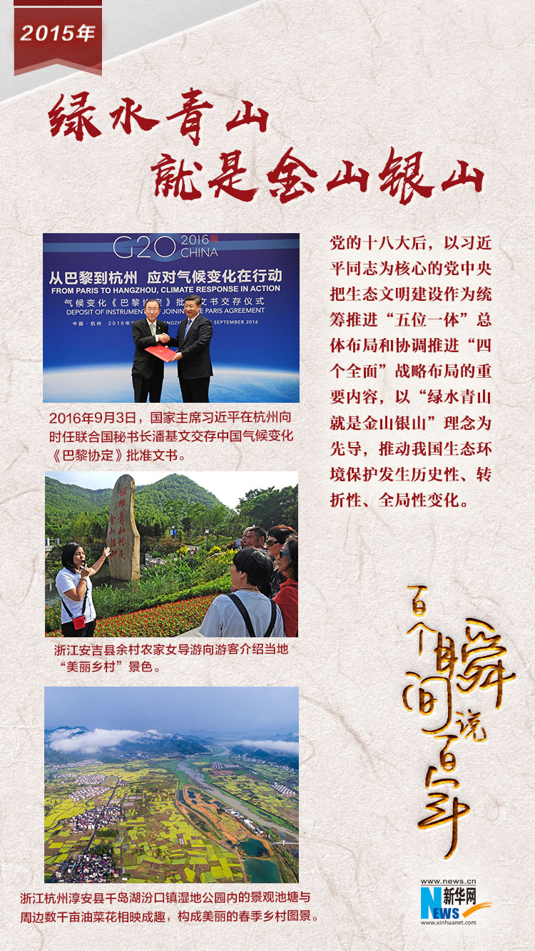 2015，綠水青山就是金山銀山