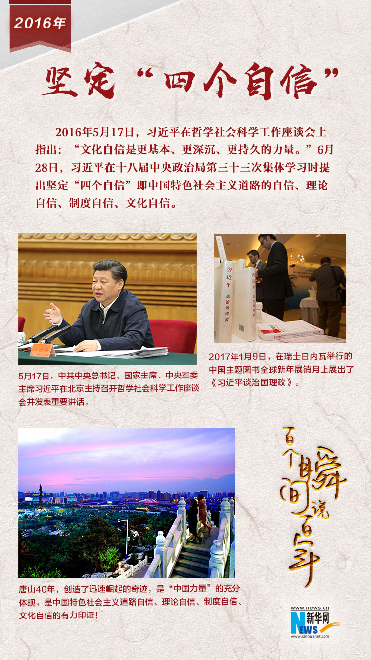 2016，堅(jiān)定“四個(gè)自信”