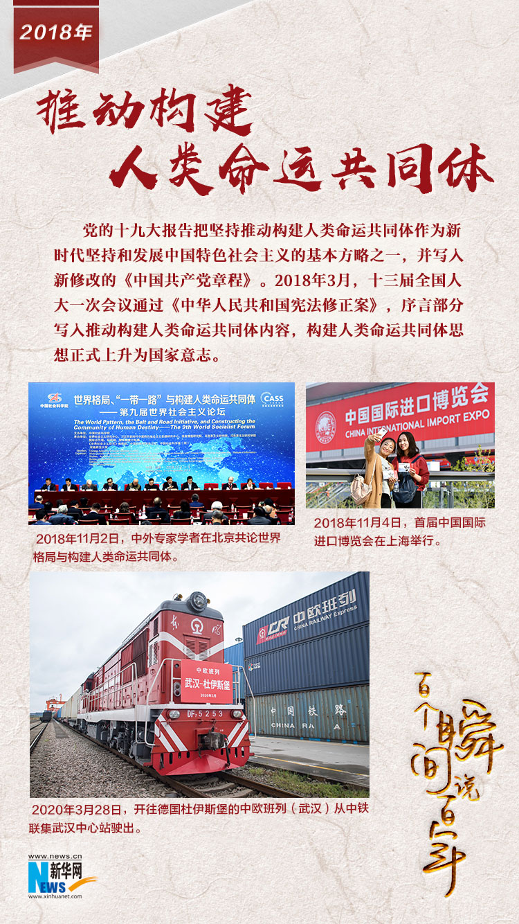 2018，推動(dòng)構(gòu)建人類命運(yùn)共同體
