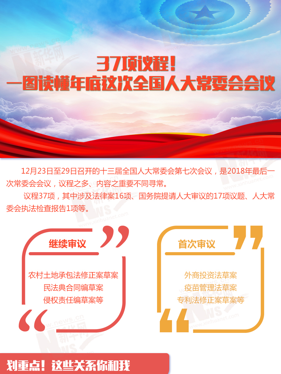 37項(xiàng)議程！一圖讀懂年底這次全國人大常委會會議