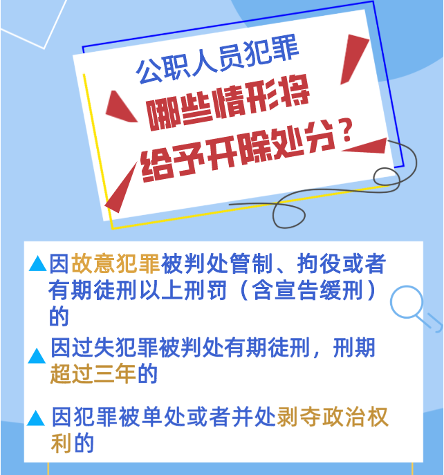 @公職人員 政務(wù)處分法來了！你必須了解的5個(gè)Q&A
