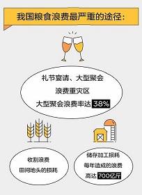 它們的3萬多小時，只在你的一念之間！