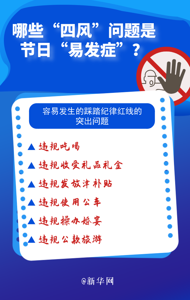 哪些“四風(fēng)”問(wèn)題是節(jié)日“易發(fā)癥”？