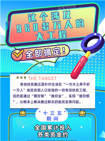 這個涉及960多萬人的大工程全部搞定！