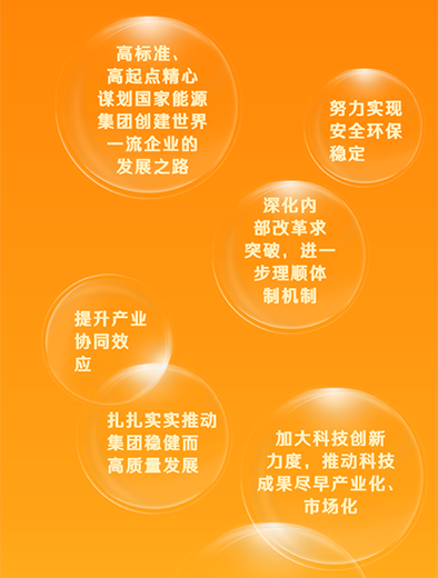 國(guó)家能源集團(tuán)：加快改革融合，推動(dòng)高質(zhì)量發(fā)展