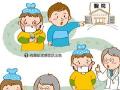 目前針對(duì)H7N9有哪些治療方法？