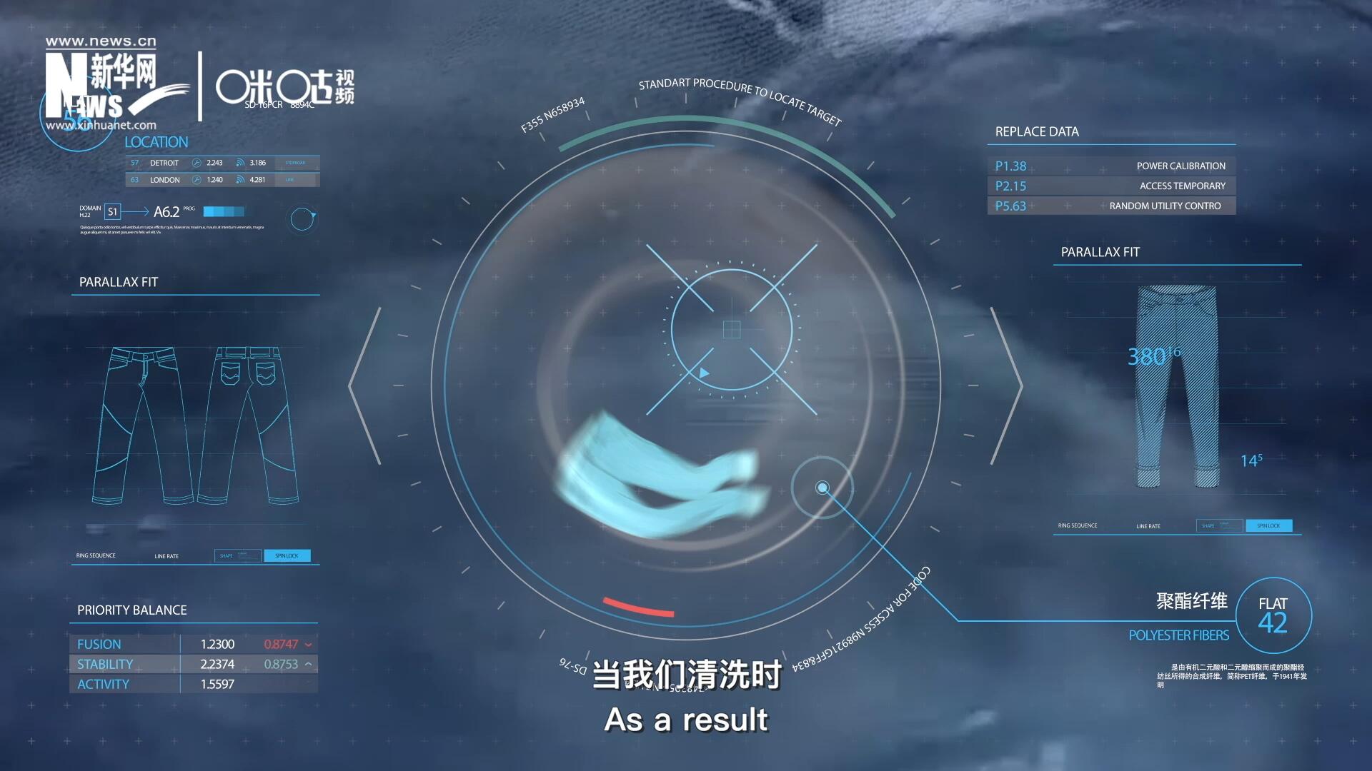 為了增強(qiáng)牛仔褲的彈性，面料里還會(huì)加入聚酯纖維