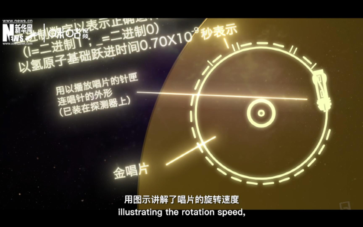 為了避免外星人不會(huì)使用，唱片的封面附上了“說(shuō)明書”