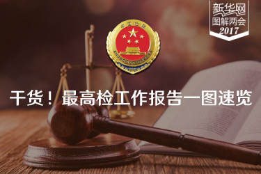 干貨！最高檢工作報告一圖速覽