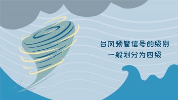 科畫丨不同顏色臺風預(yù)警的含義，你看懂了嗎？
