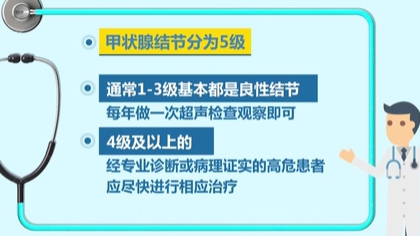 體檢查出結節(jié) 會癌變嗎？ 體檢最易查出甲狀腺、乳腺和肺結節(jié)