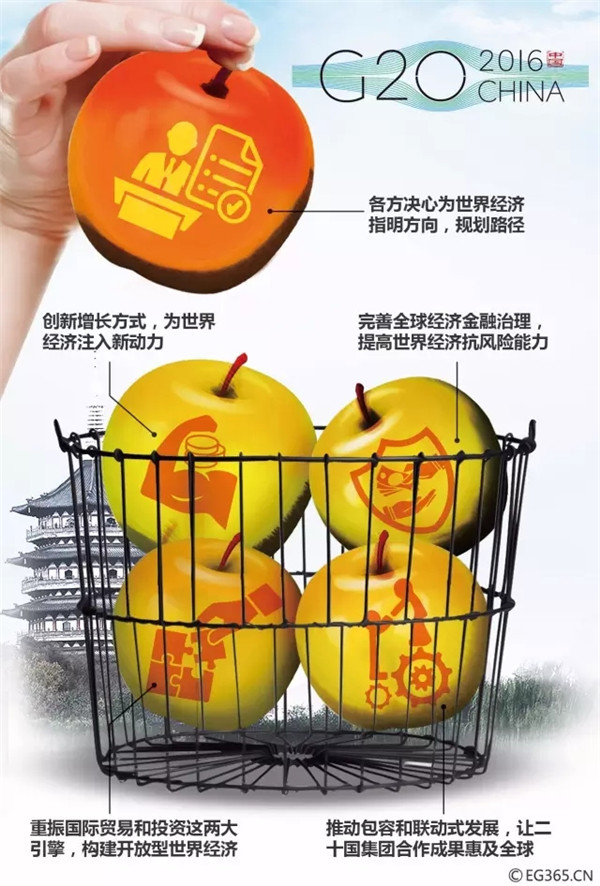G20峰會結(jié)束了 給你生活帶來了哪些福利？